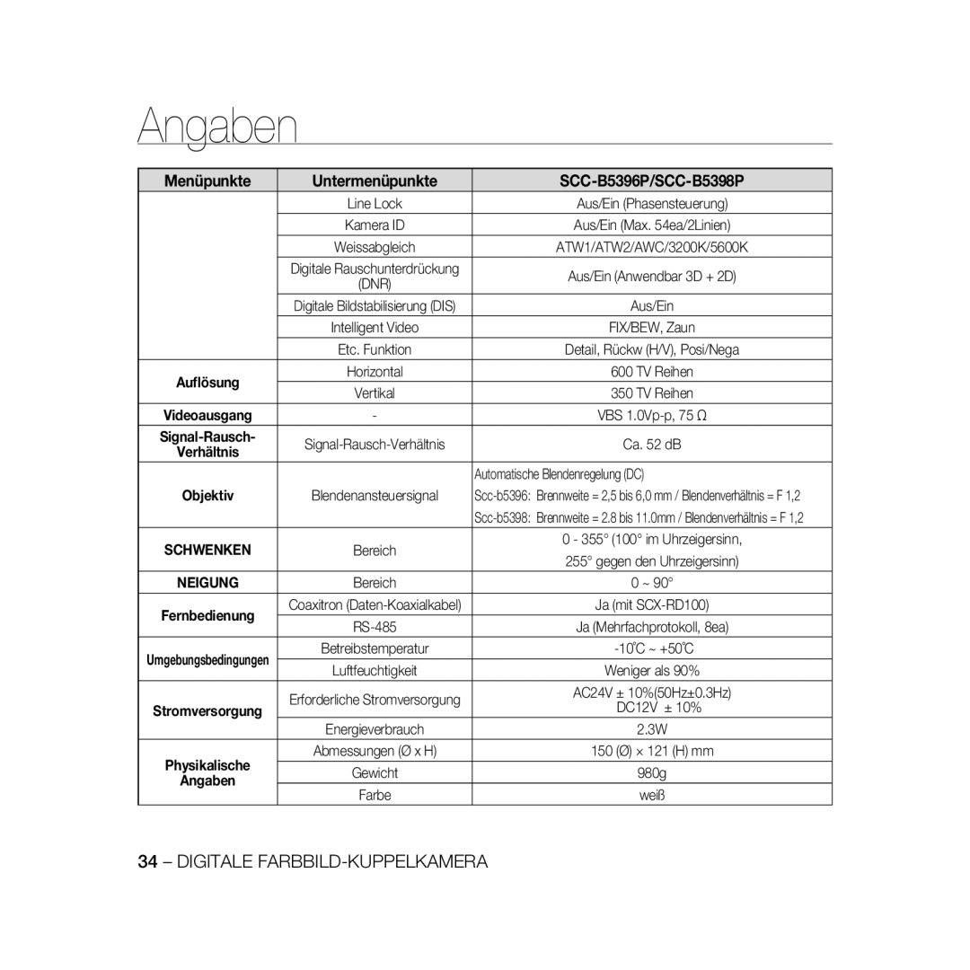 Samsung SCC-B5398BP manual Menüpunkte Untermenüpunkte SCC-B5396P/SCC-B5398P, DC12V ± 10% 