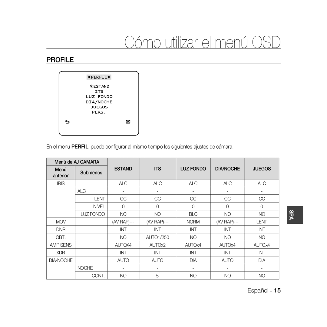 Samsung SCC-B5396P, SCC-B5398P manual Cómo utilizar el menú OSD, Estand ITS, DIA/NOCHE Juegos, ALC Lent Nivel, Noche Cont 