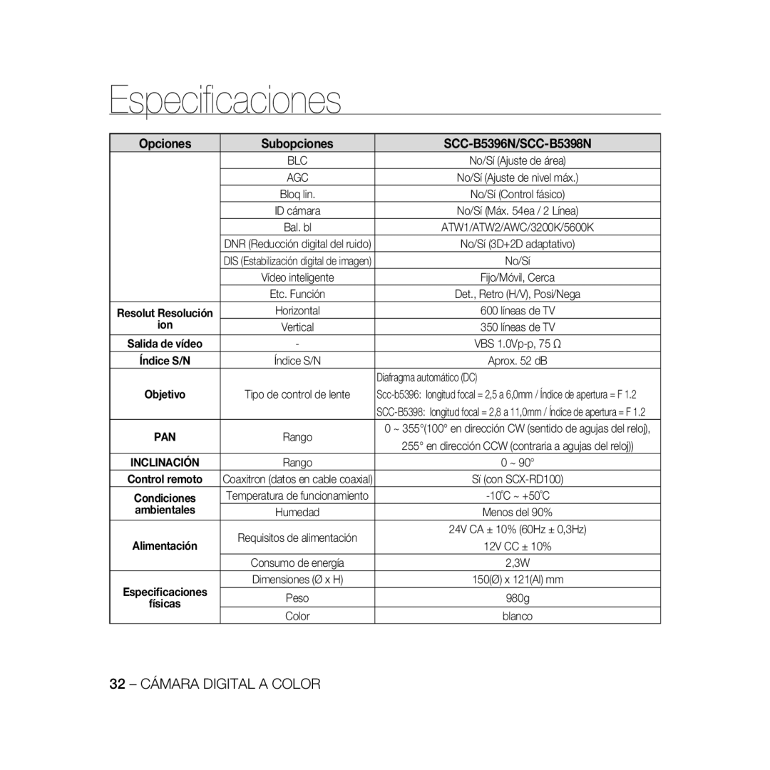 Samsung SCC-B5398P, SCC-B5396P manual 32 Cámara Digital a Color, Ion, Diafragma automático DC, Ambientales, Color Blanco 