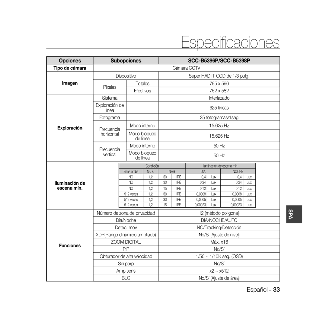 Samsung SCC-B5398BP manual Especiﬁcaciones, Opciones Subopciones SCC-B5396P/SCC-B5398P 