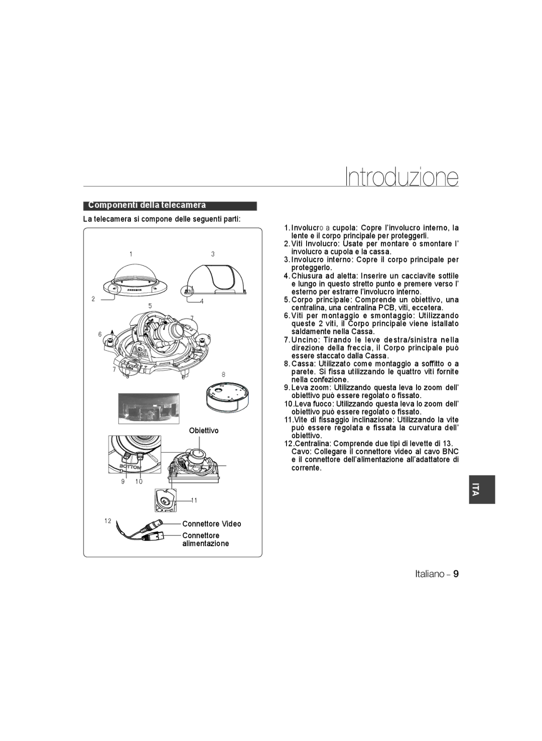 Samsung SCC-B5398P, SCC-B5396P, SCC-B5398BP manual Componenti della telecamera 