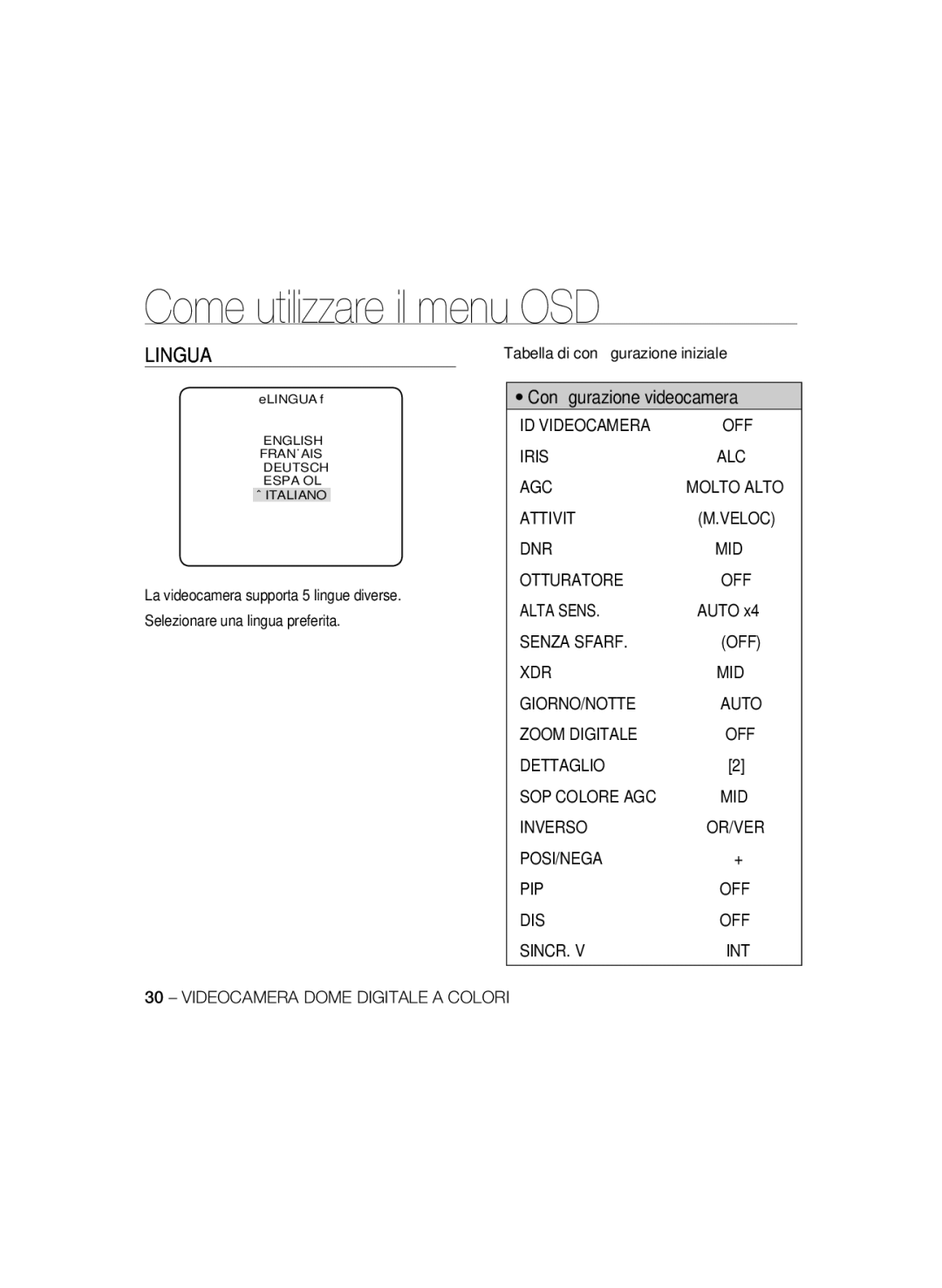 Samsung SCC-B5398P, SCC-B5396P, SCC-B5398BP manual Lingua, Conﬁgurazione videocamera 