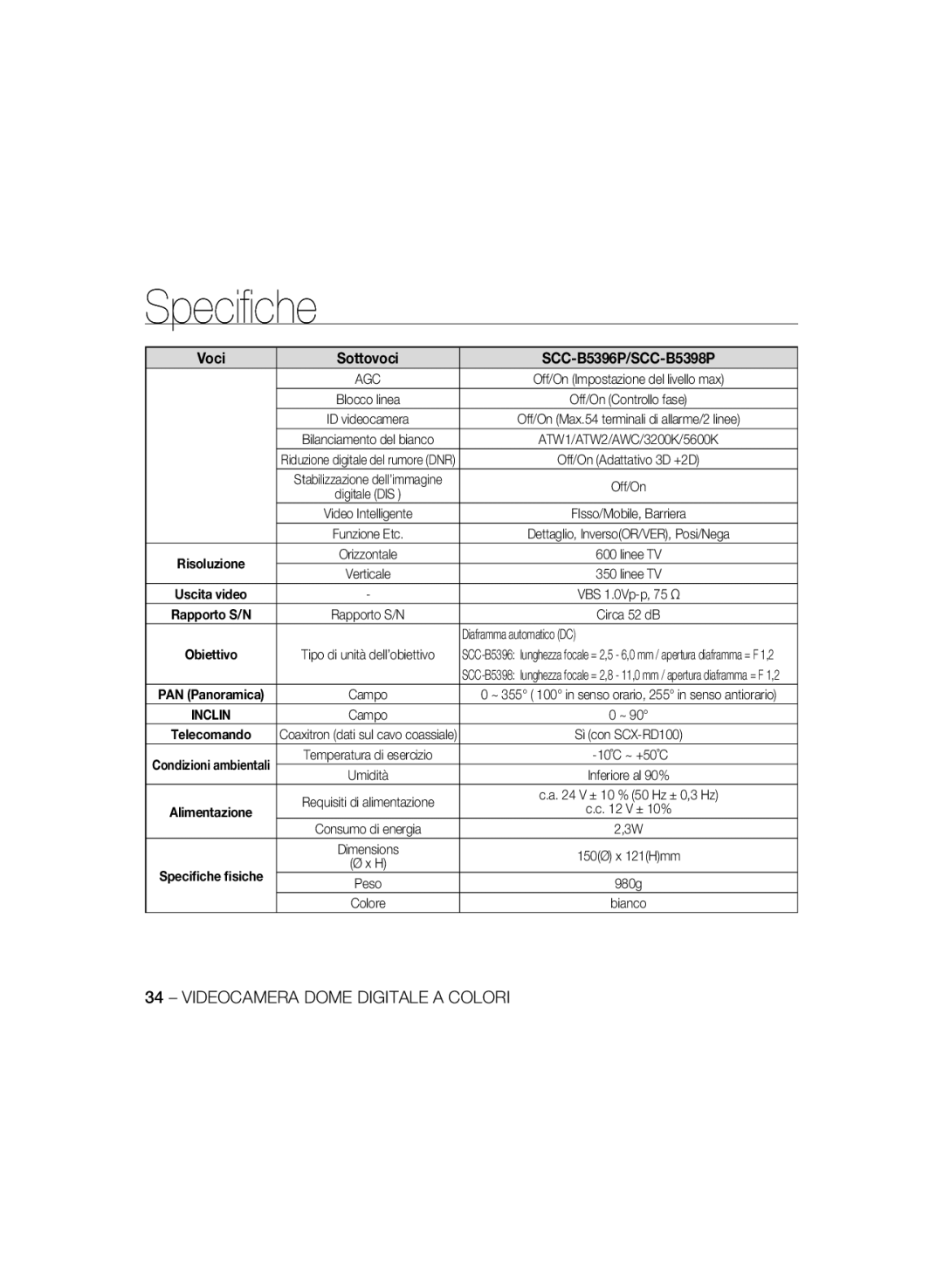 Samsung SCC-B5398BP manual Voci Sottovoci SCC-B5396P/SCC-B5398P 