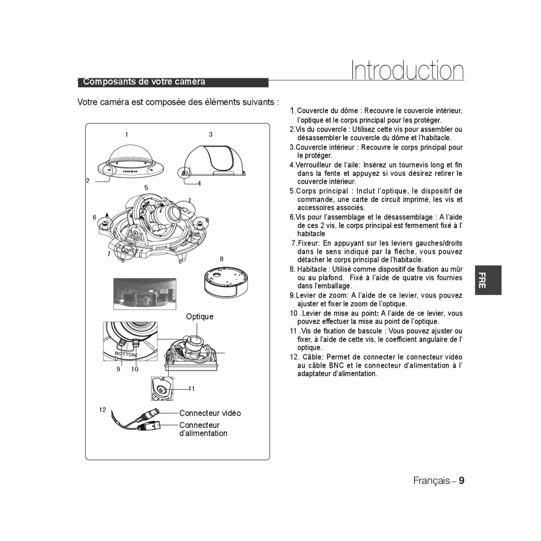 Samsung SCC-B5398P Votre caméra est composée des éléments suivants, Optique, Connecteur vidéo Connecteur d’alimentation 