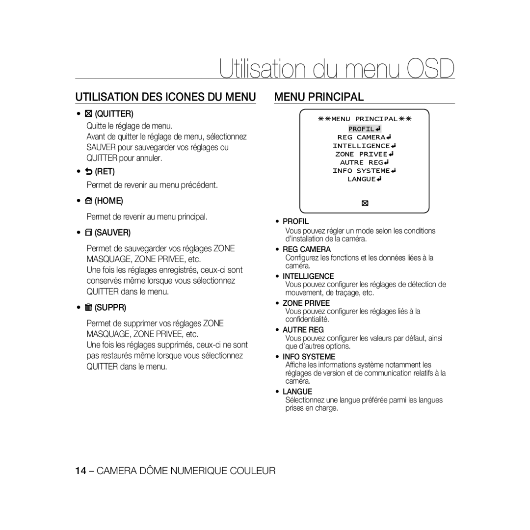 Samsung SCC-B5398BP, SCC-B5398P, SCC-B5396P manual Utilisation DES Icones DU Menu, Menu Principal 