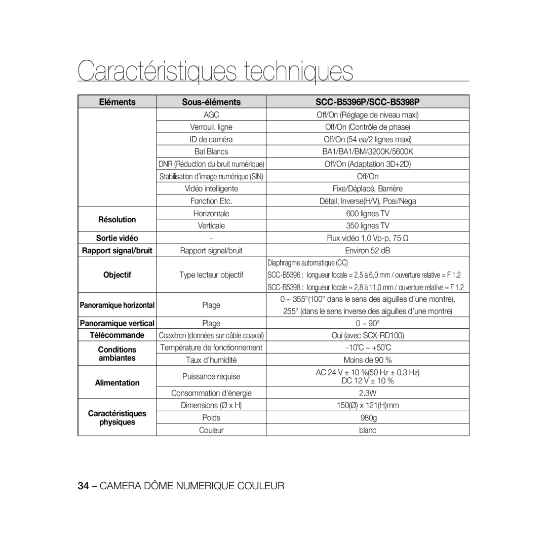 Samsung SCC-B5396P, SCC-B5398P, SCC-B5398BP manual Caractéristiques 