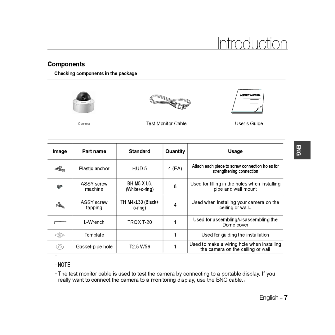 Samsung SCC-B5396P, SCC-B5398P, SCC-B5398BP Checking components in the package, User’s Guide, Image, Ceiling or wall。, Hud 