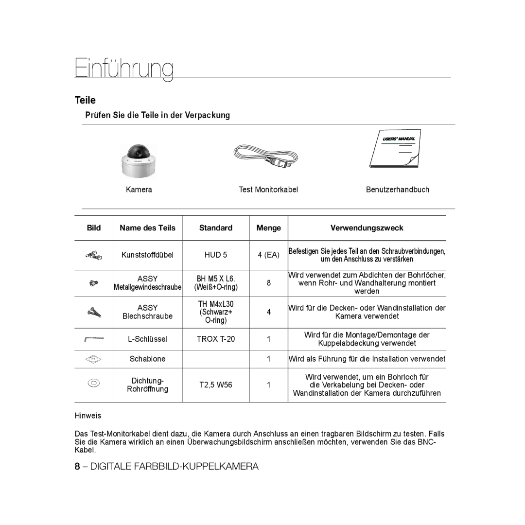 Samsung SCC-B5396P, SCC-B5398P, SCC-B5398BP manual Prüfen Sie die Teile in der Verpackung, Kamera, Benutzerhandbuch, Bild 