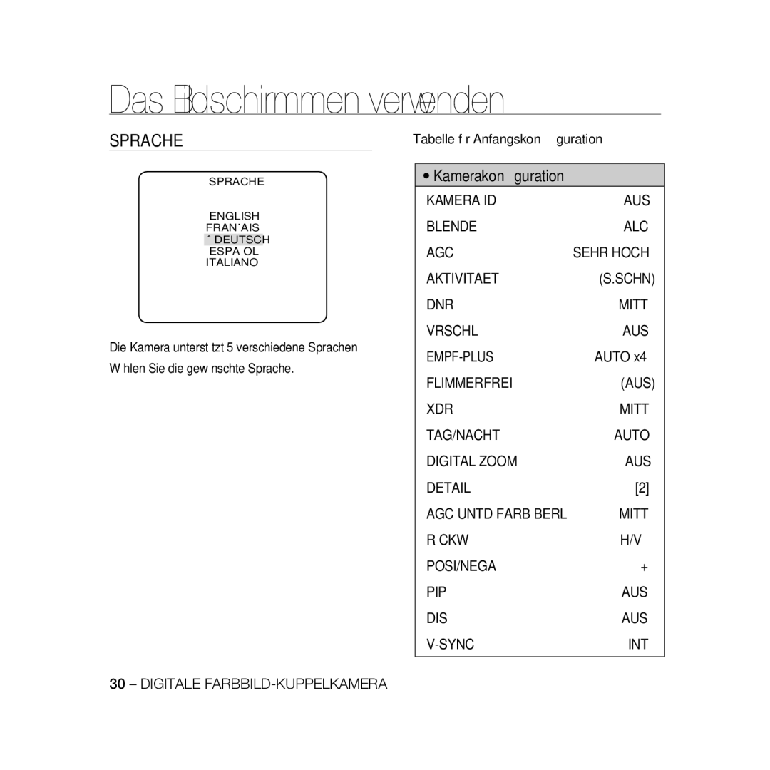 Samsung SCC-B5398BP, SCC-B5398P manual Sprache, Kamera ID AUS Blende ALC AGC, Aktivitaet Schn DNR Mitt Vrschl AUS EMPF-PLUS 