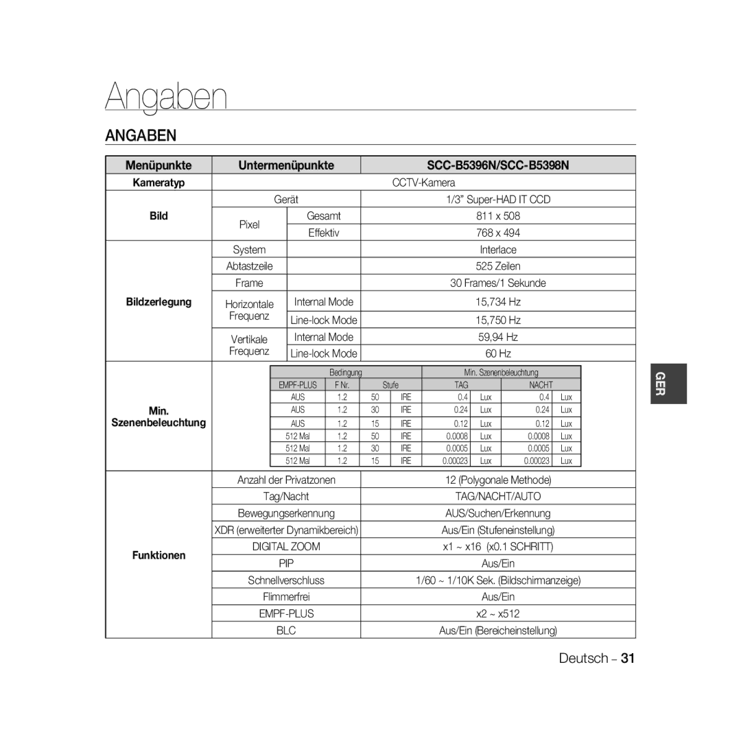 Samsung SCC-B5398P, SCC-B5396P, SCC-B5398BP manual Angaben, Menüpunkte, Bildzerlegung 