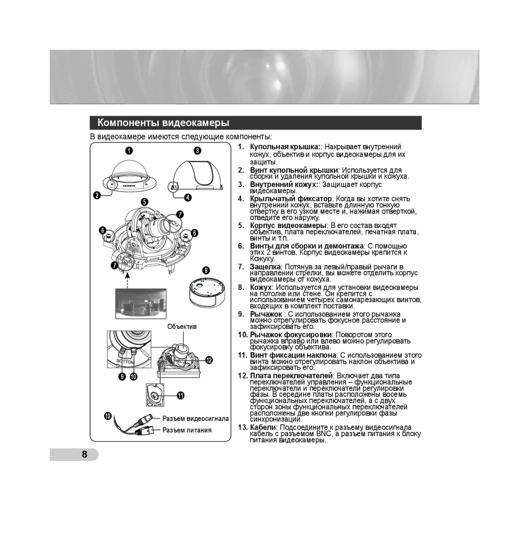 Samsung SCC-B539X manual Компоненты видеокамеры, @ 9 