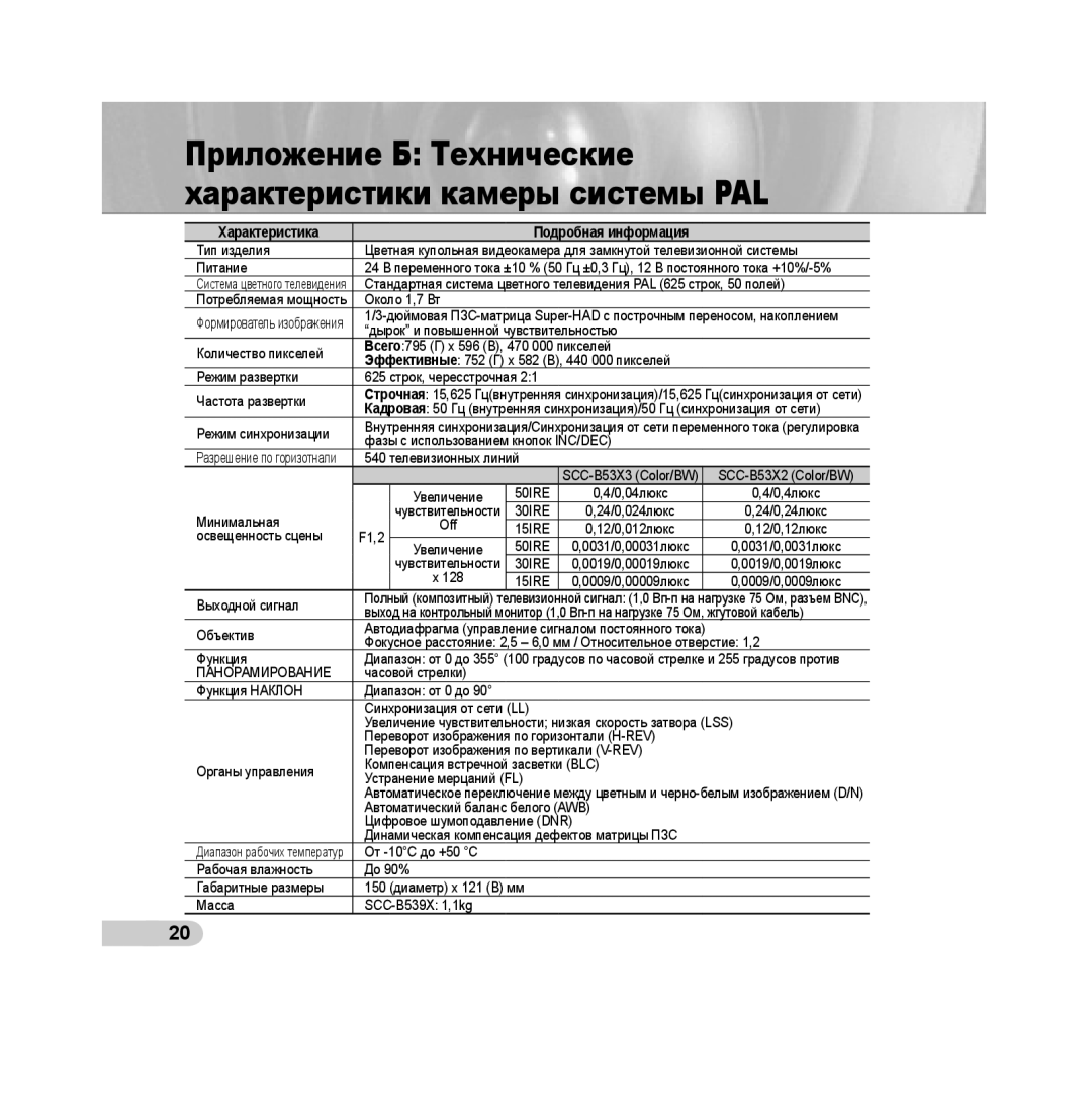 Samsung SCC-B539X manual Приложение Б Технические характеристики камеры системы PAL 