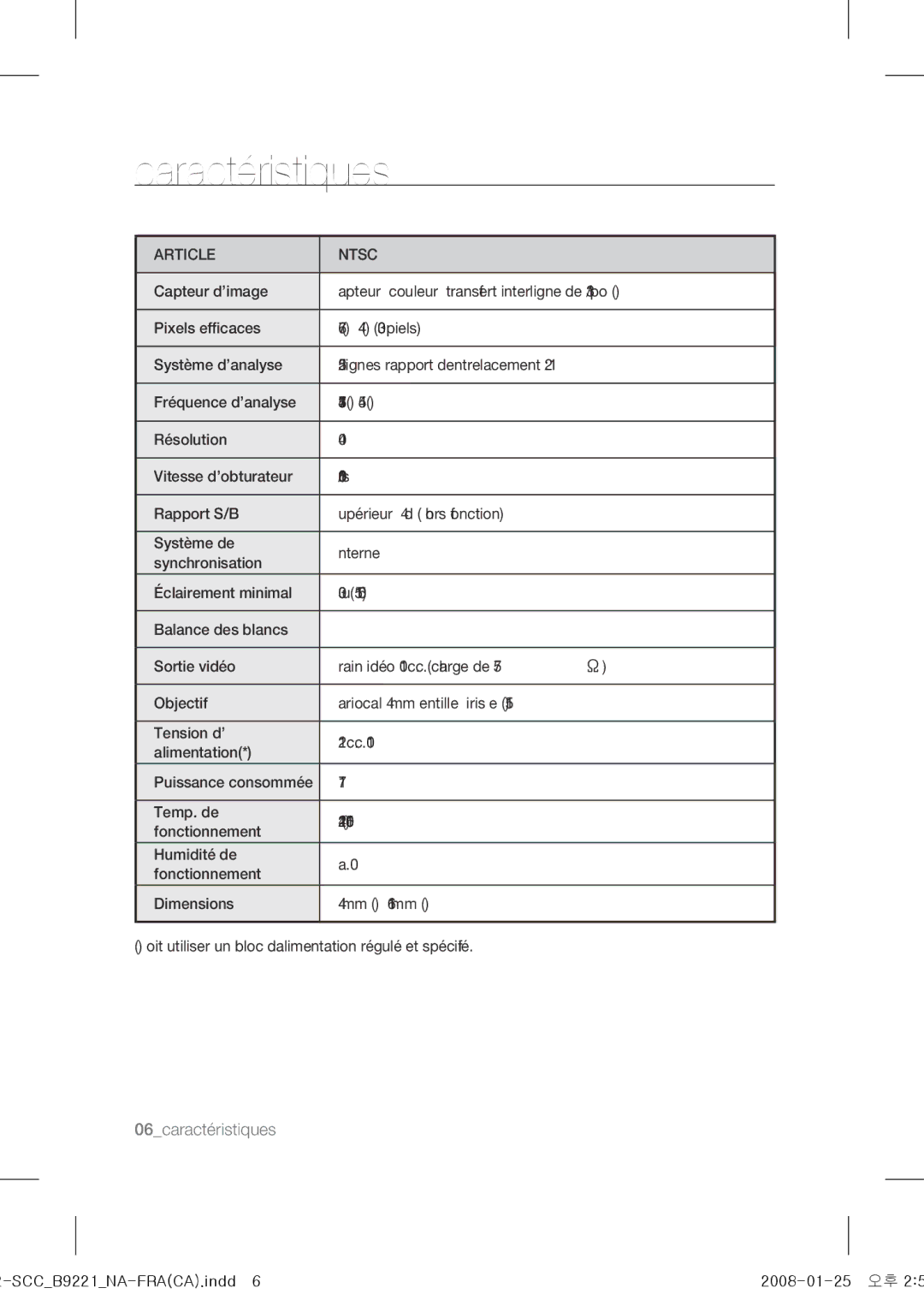 Samsung SCC-B9221 operating instructions Caractéristiques, Article Ntsc 