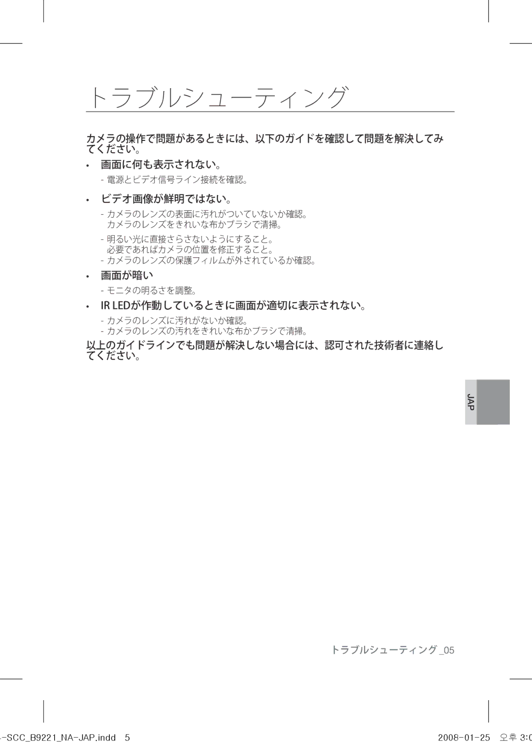 Samsung SCC-B9221 operating instructions トラブルシューティング 