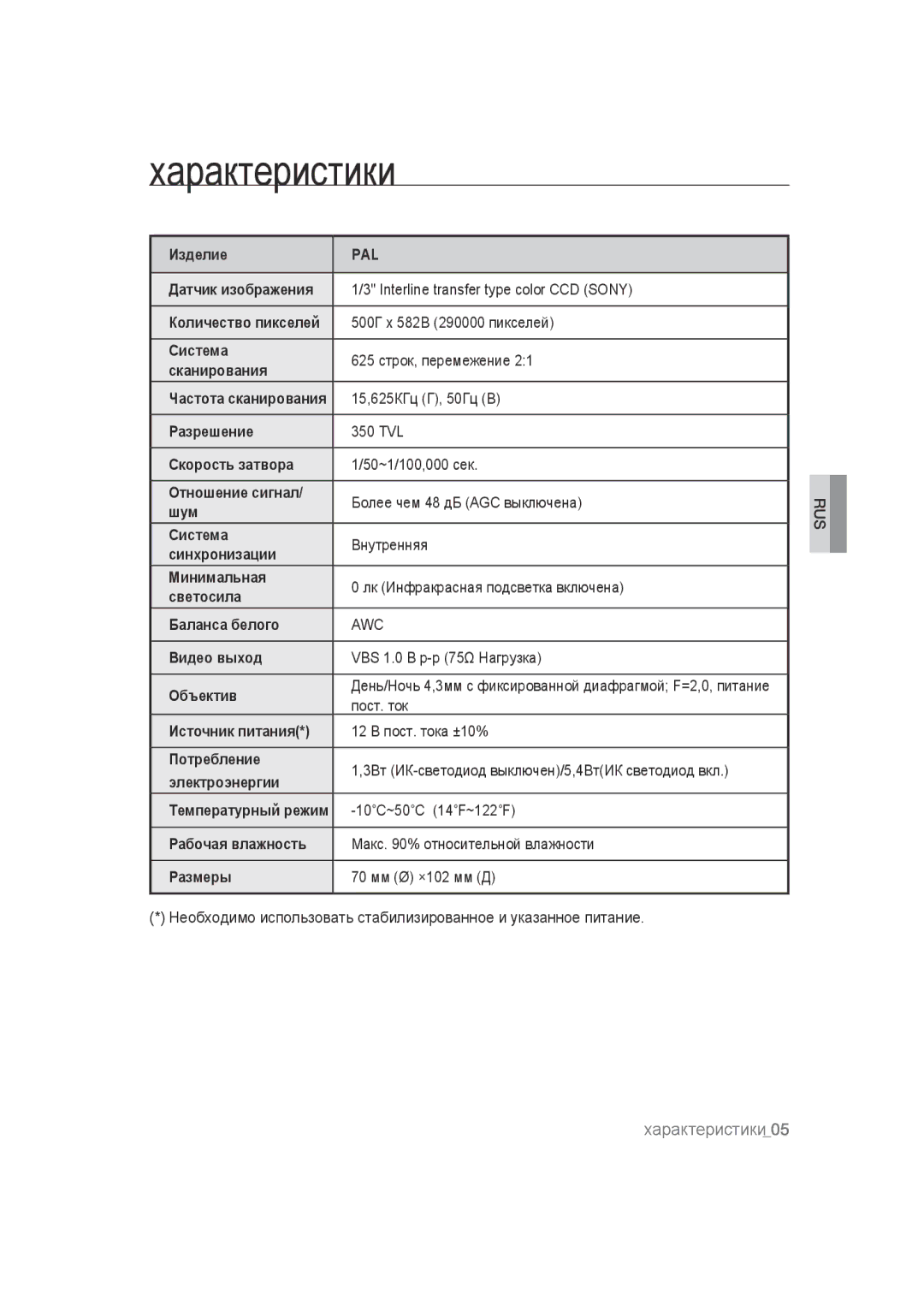 Samsung SCC-B9270P manual Характеристики 