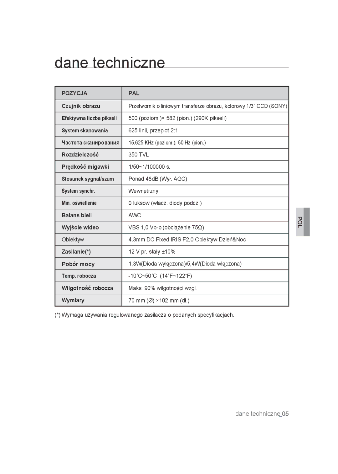 Samsung SCC-B9270P manual Dane techniczne, Pozycja PAL 