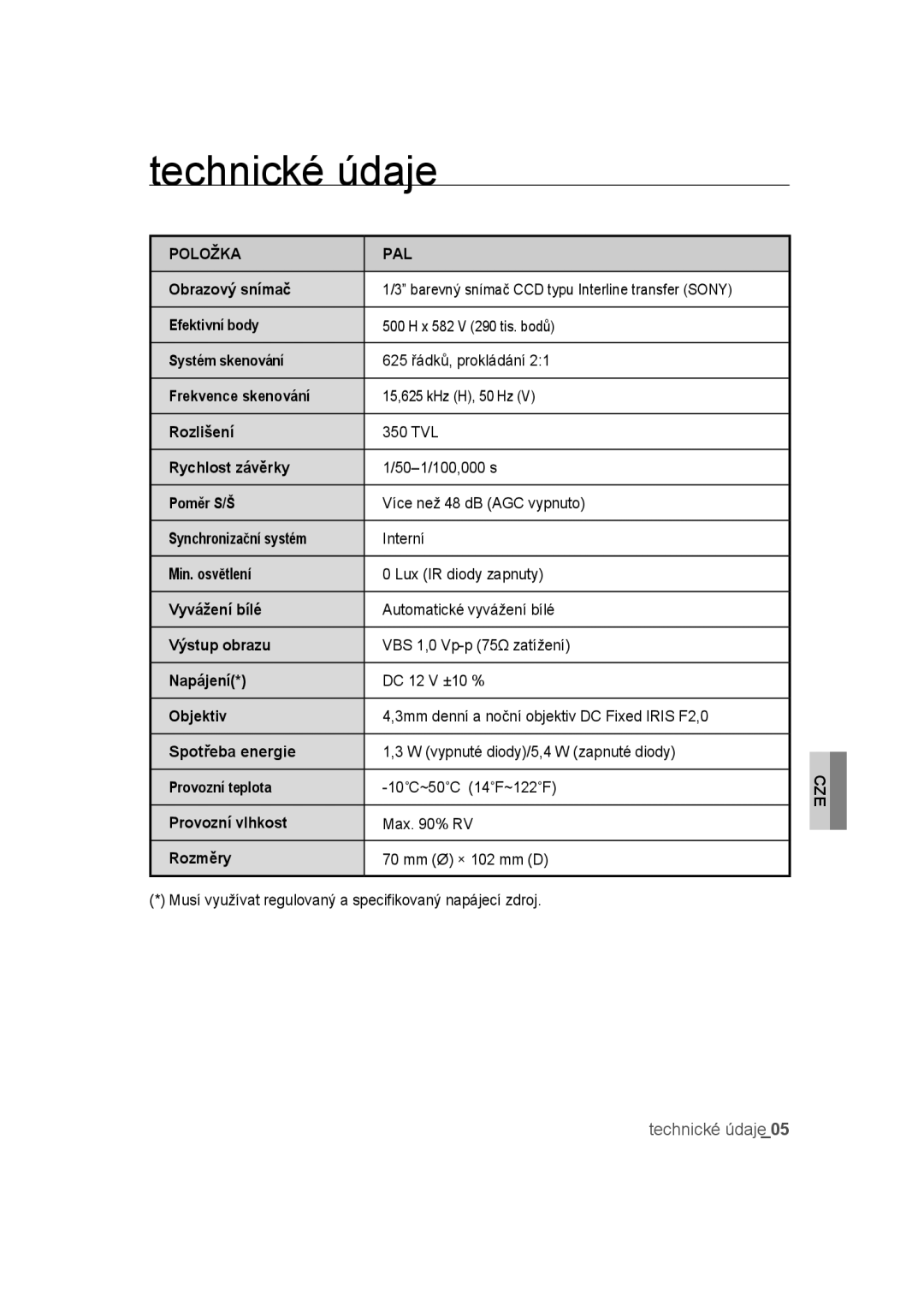 Samsung SCC-B9270P manual Technické údaje, Položka PAL 