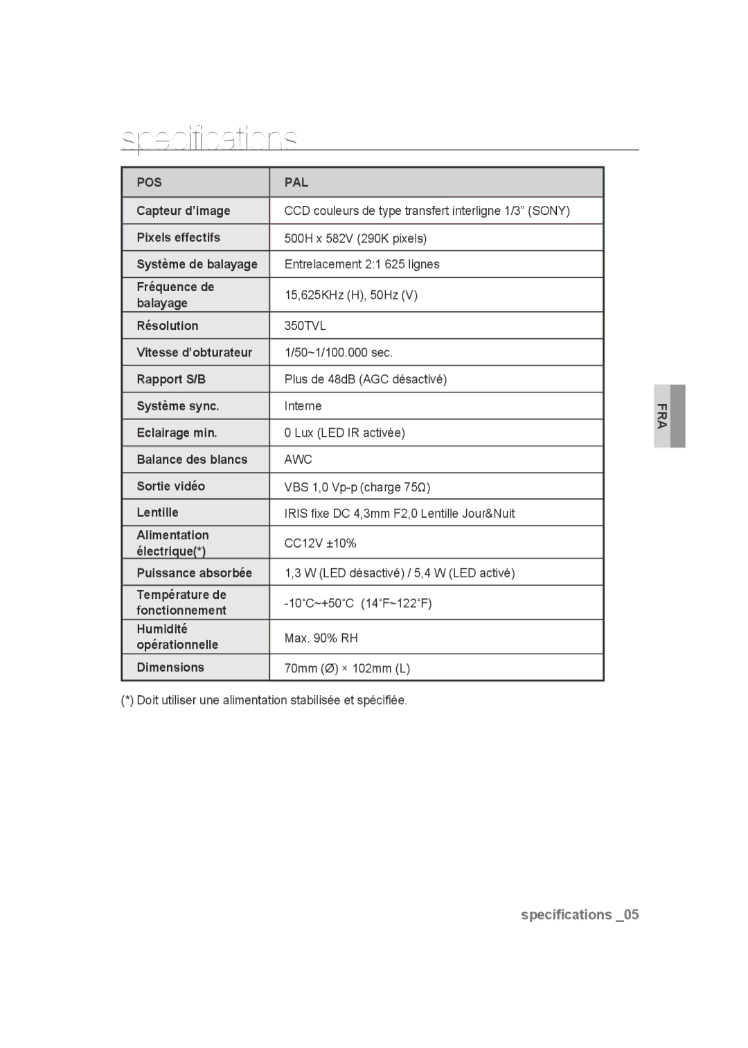 Samsung SCC-B9270P manual Specifications 