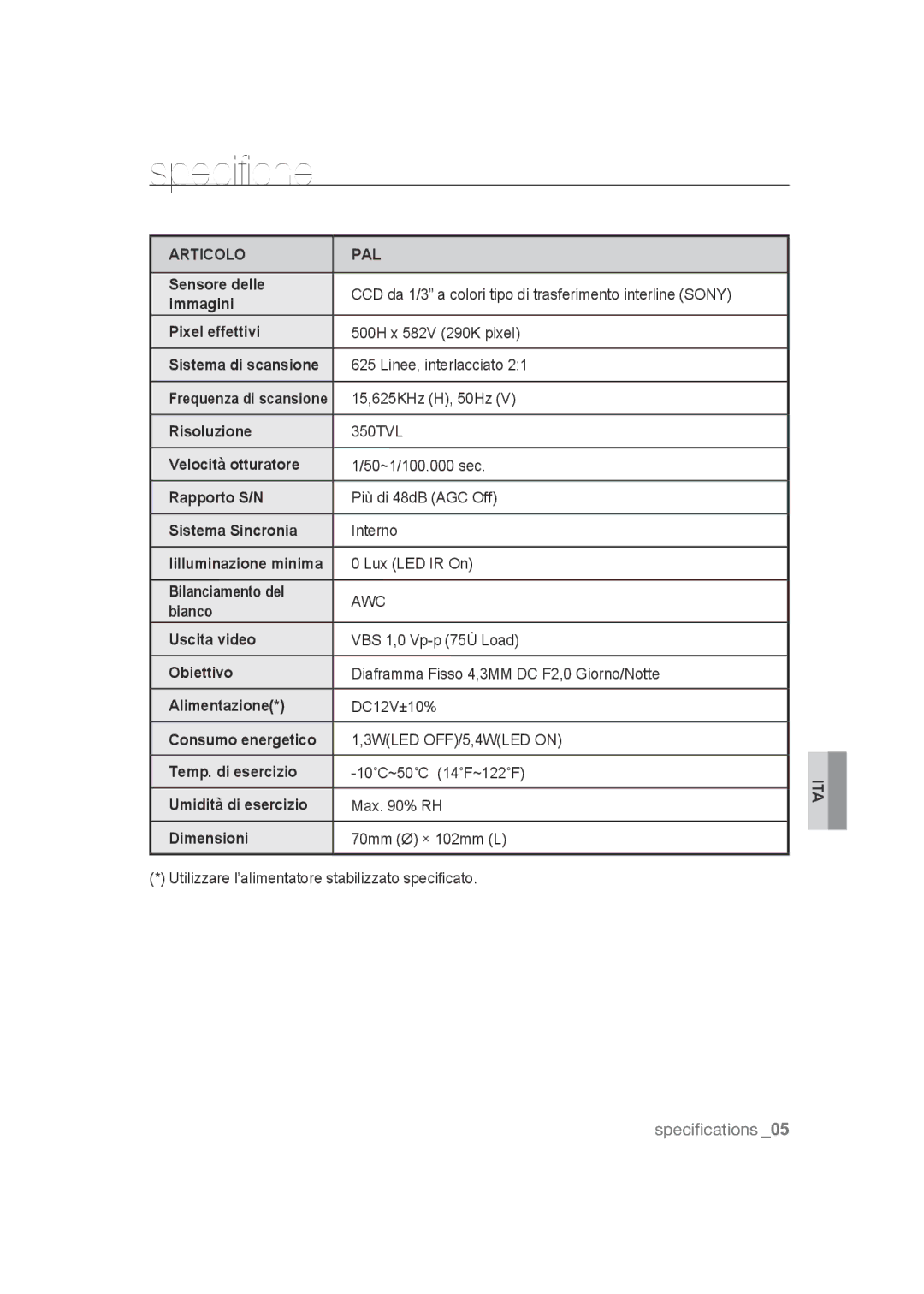 Samsung SCC-B9270P manual Specifiche, Articolo PAL 