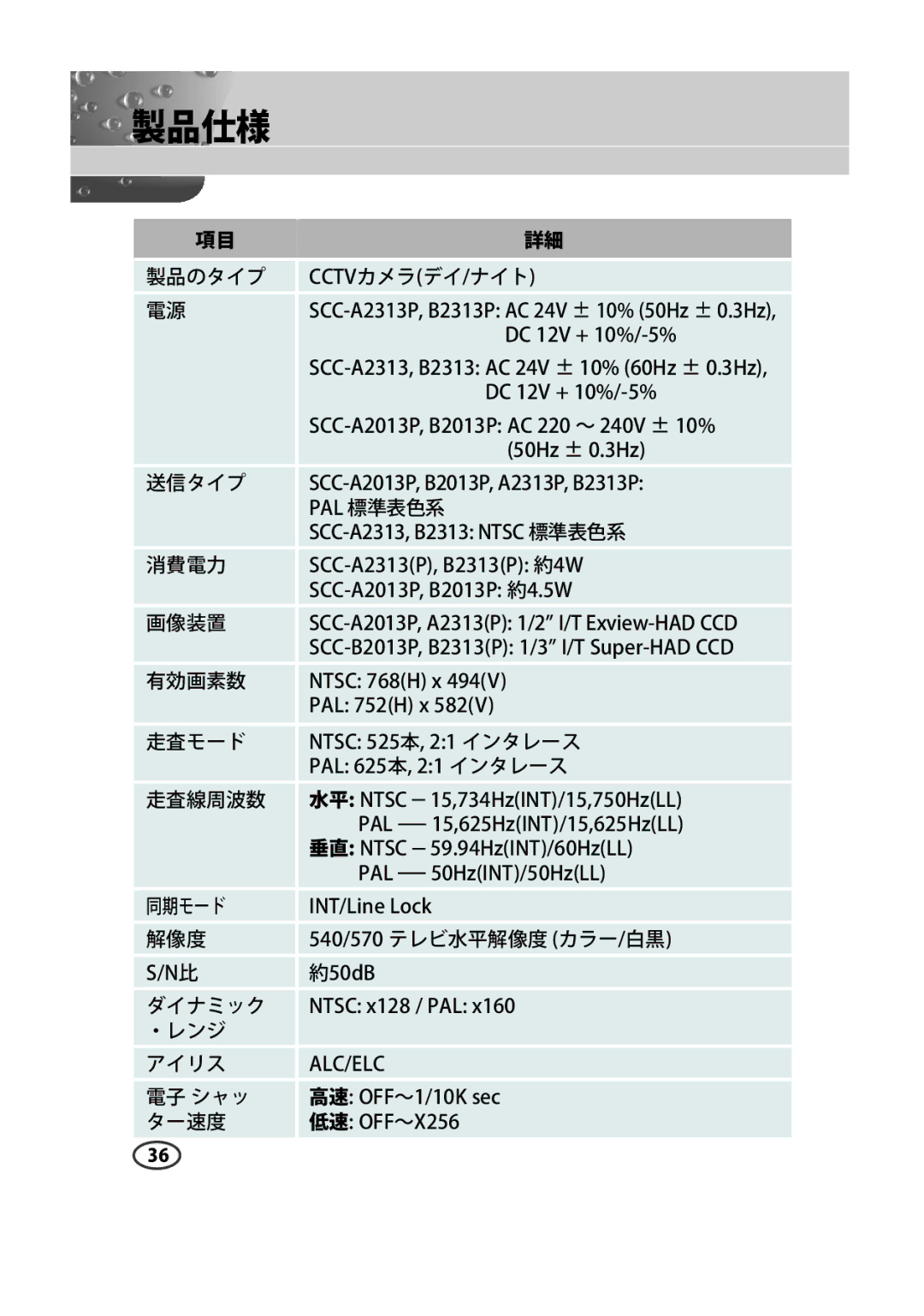 Samsung SCC-B9372P manual 製品仕様, 製品のタイプ Cctvカメラデイ/ナイト 