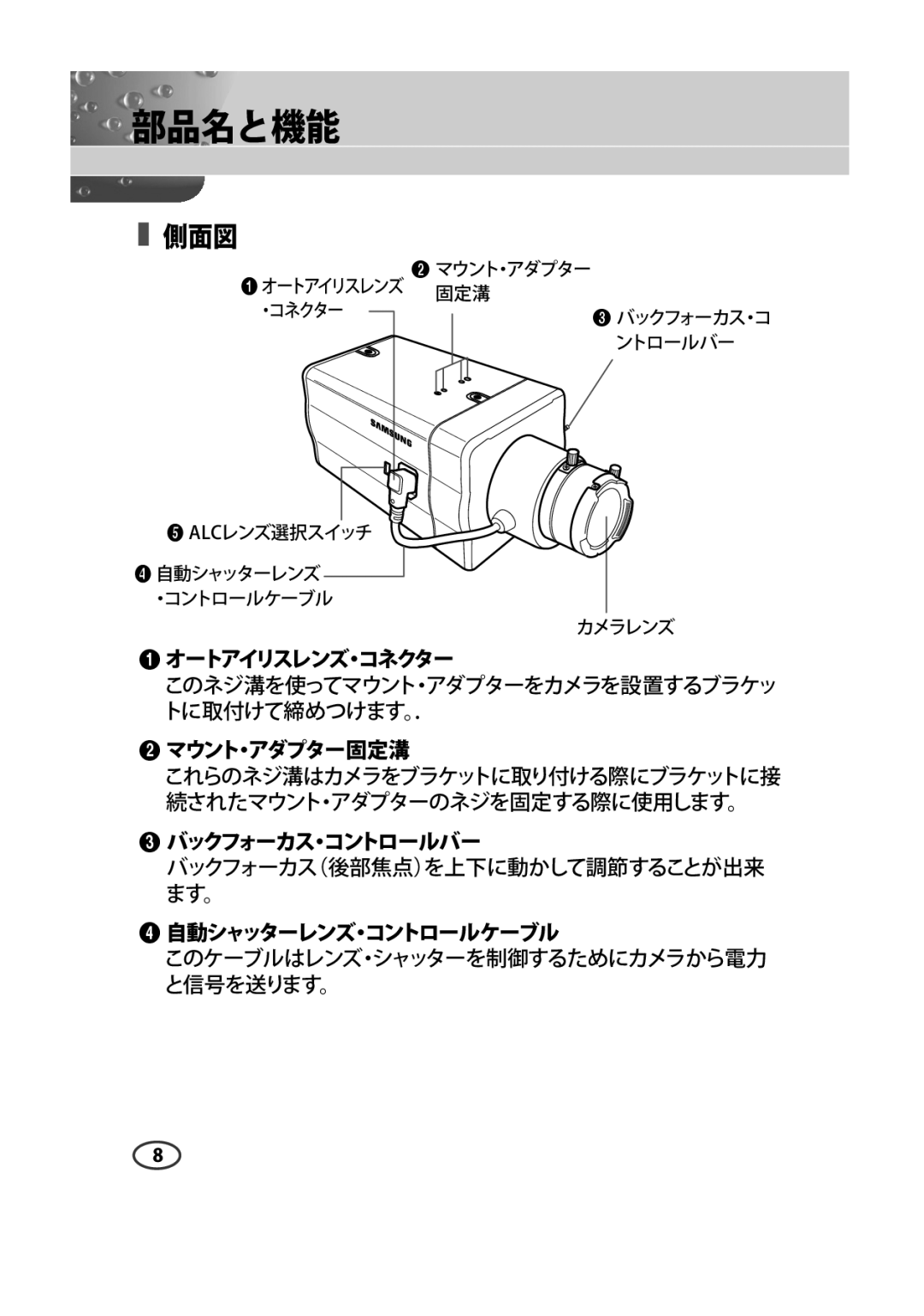 Samsung SCC-B9372P manual 部品名と機能, 側面図 