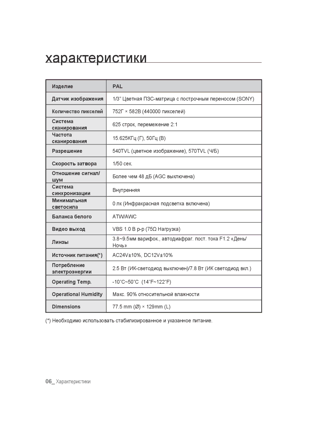 Samsung SCC-B9372P manual Xарактеристики 