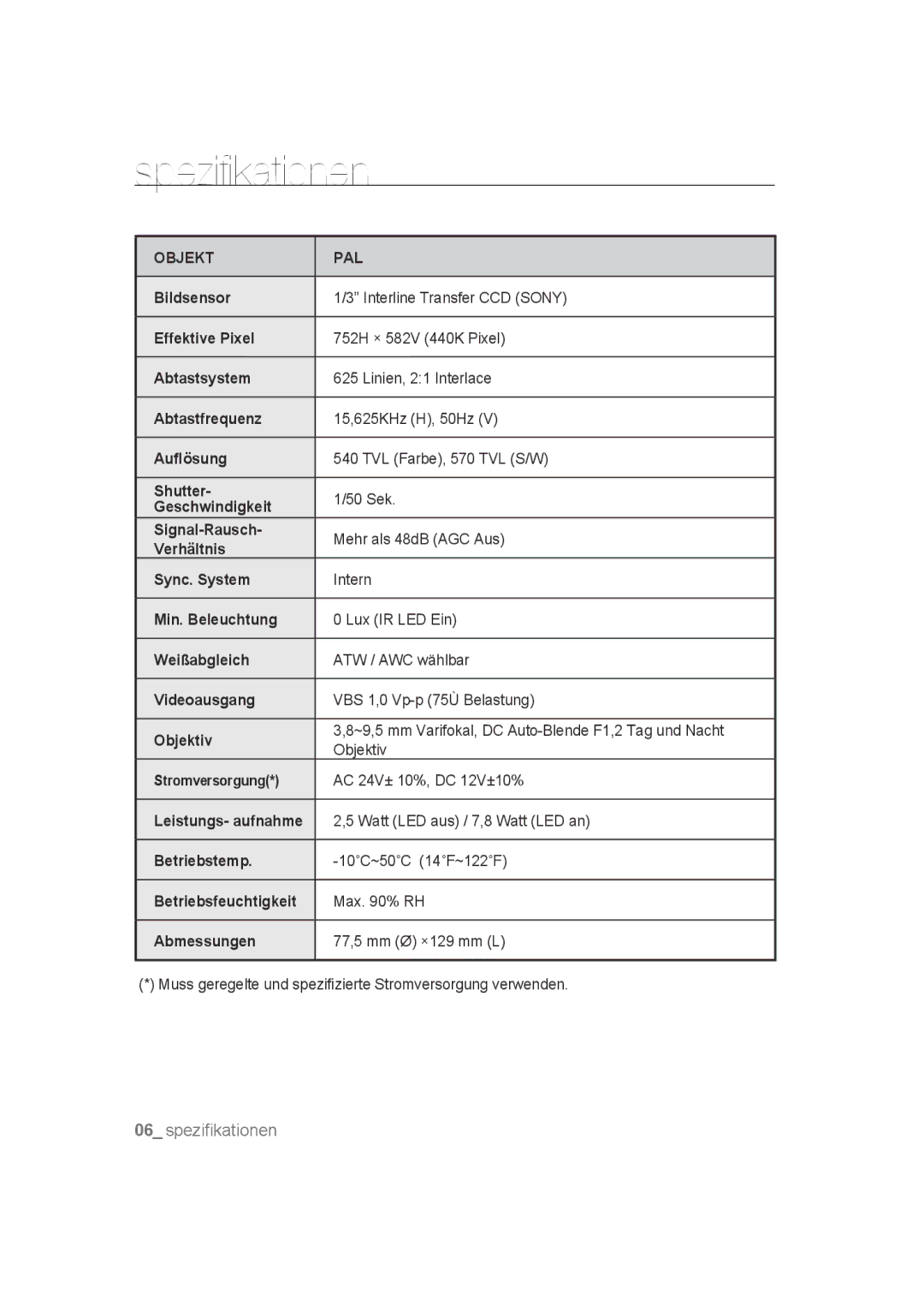 Samsung SCC-B9372P manual Spezifikationen 