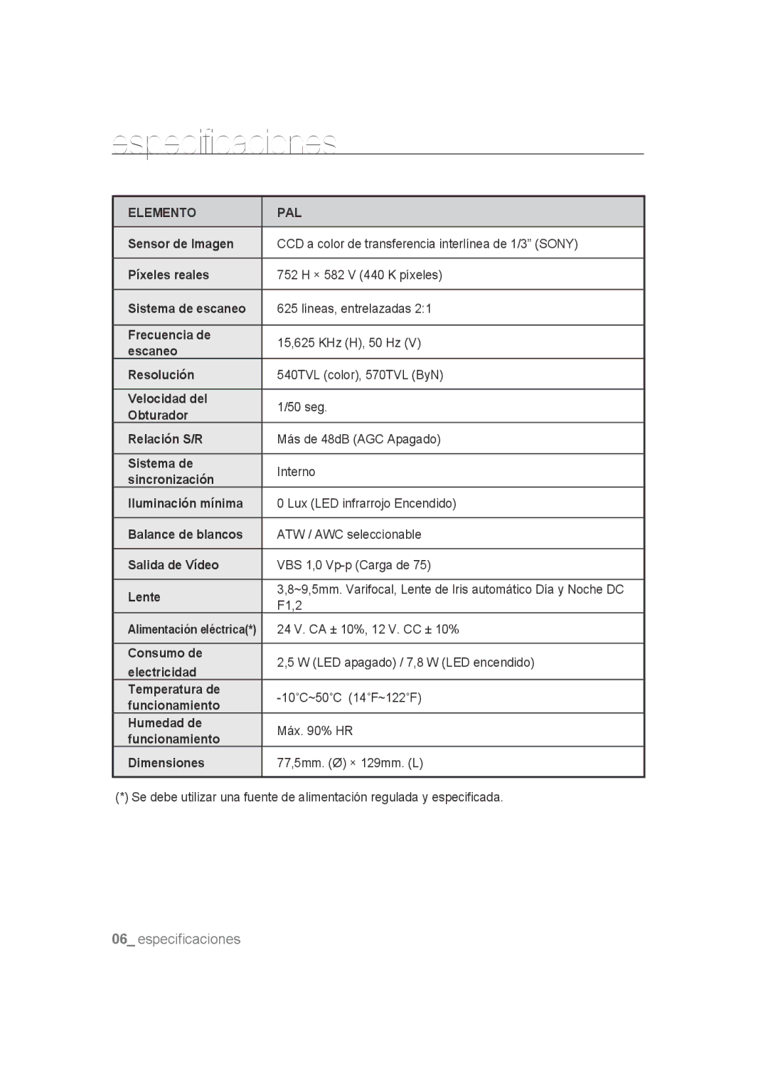 Samsung SCC-B9372P manual Especificaciones, 24 V. CA ± 10%, 12 V. CC ± 10% 