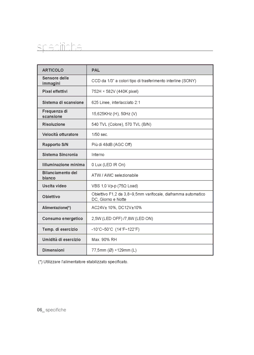 Samsung SCC-B9372P manual Specifiche, Articolo PAL 