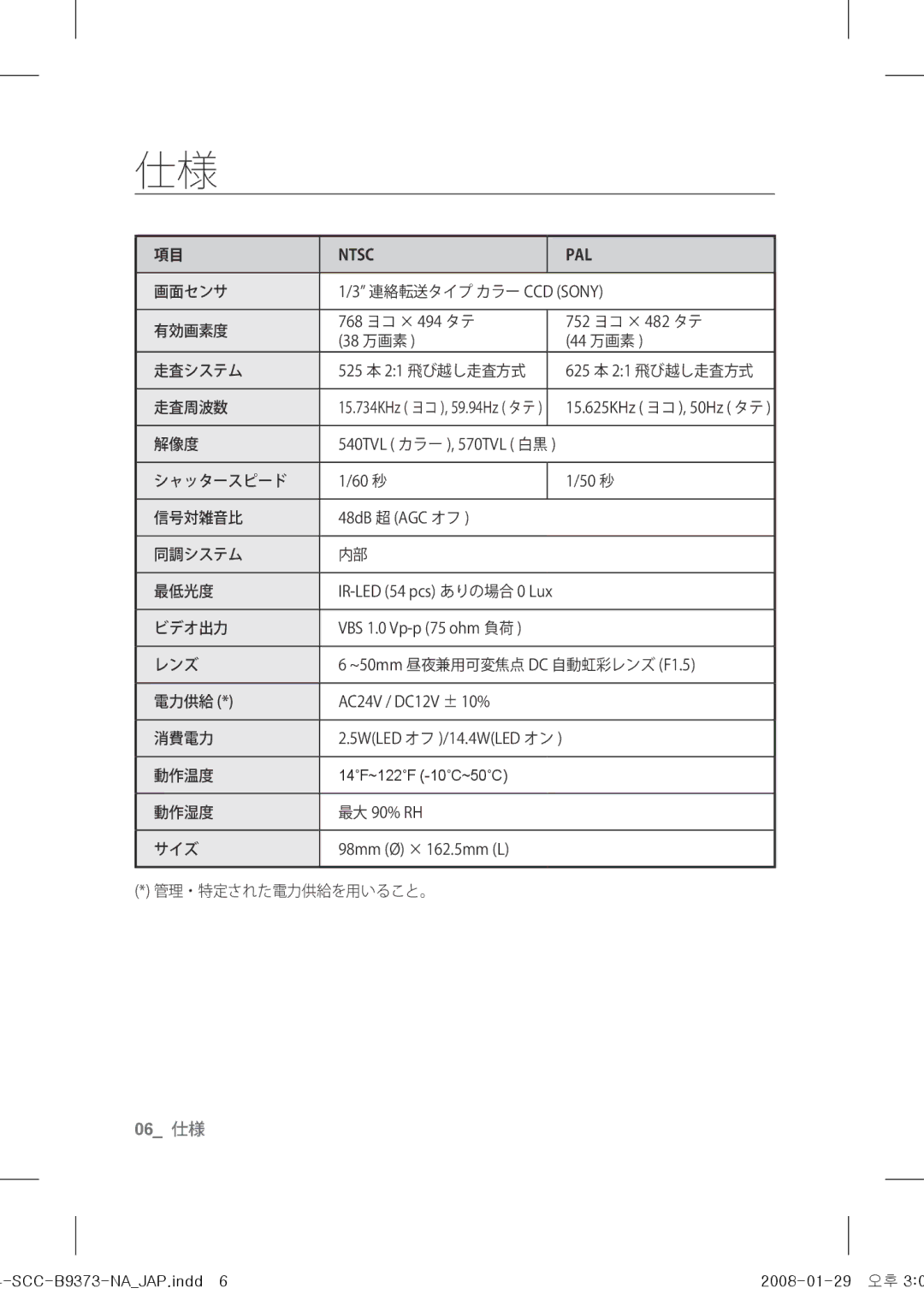 Samsung SCC-B9373 operating instructions 画面センサ 