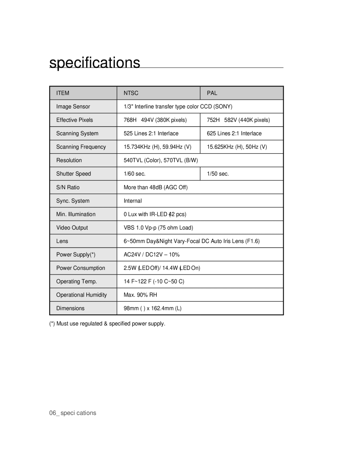 Samsung SCC-B9373P, SCC-B9373CP, SCC-B9373CN manual Specifications, Ntsc PAL 