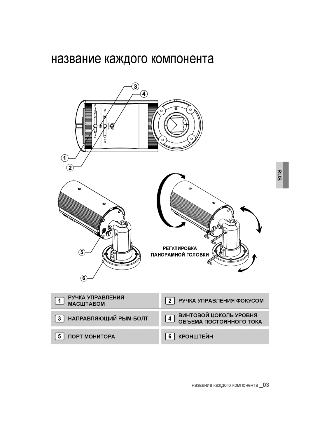 Samsung SCC-B9373P, SCC-B9373CP, SCC-B9373CN manual Название каждого компонента 