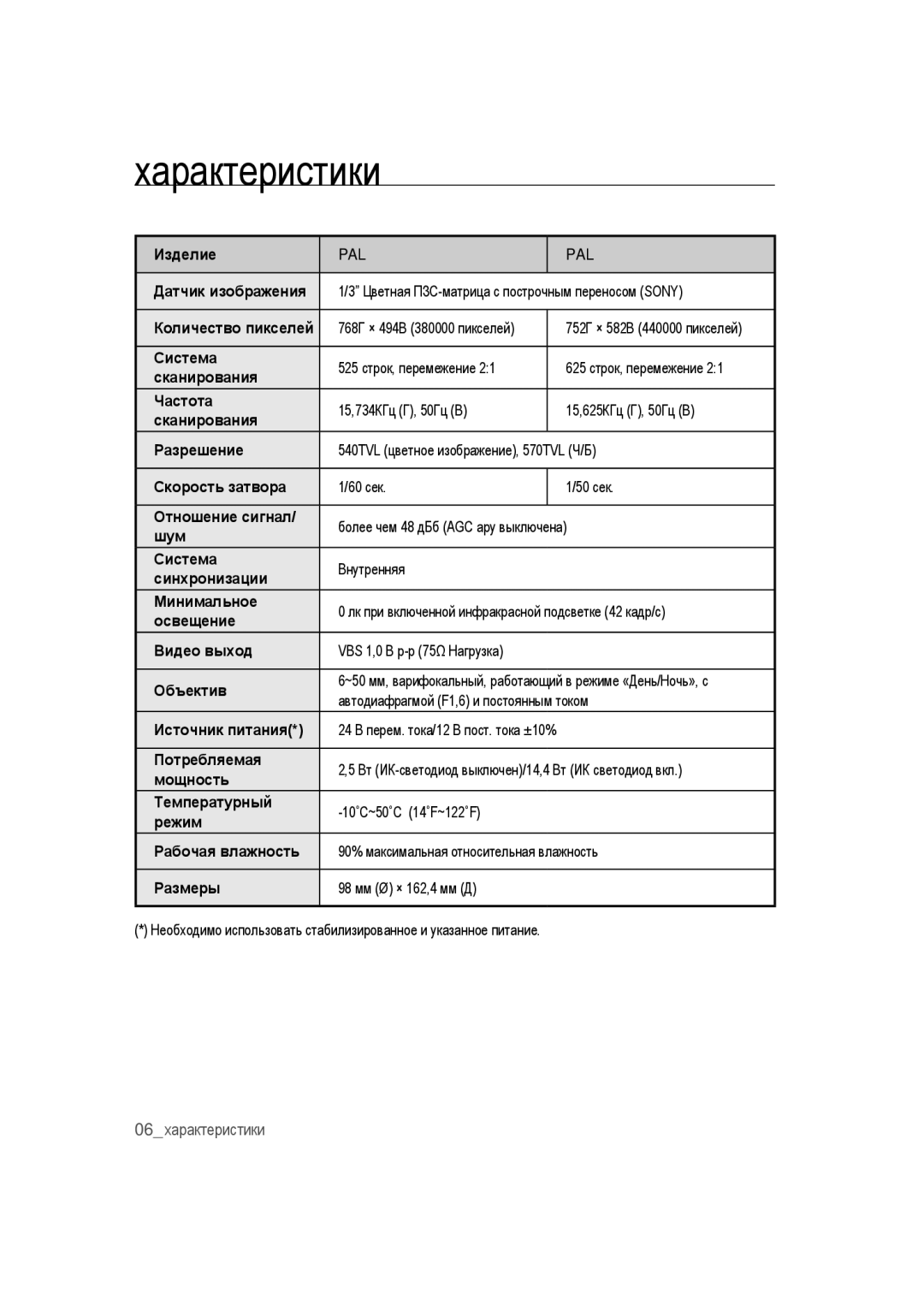 Samsung SCC-B9373P, SCC-B9373CP, SCC-B9373CN manual Характеристики 