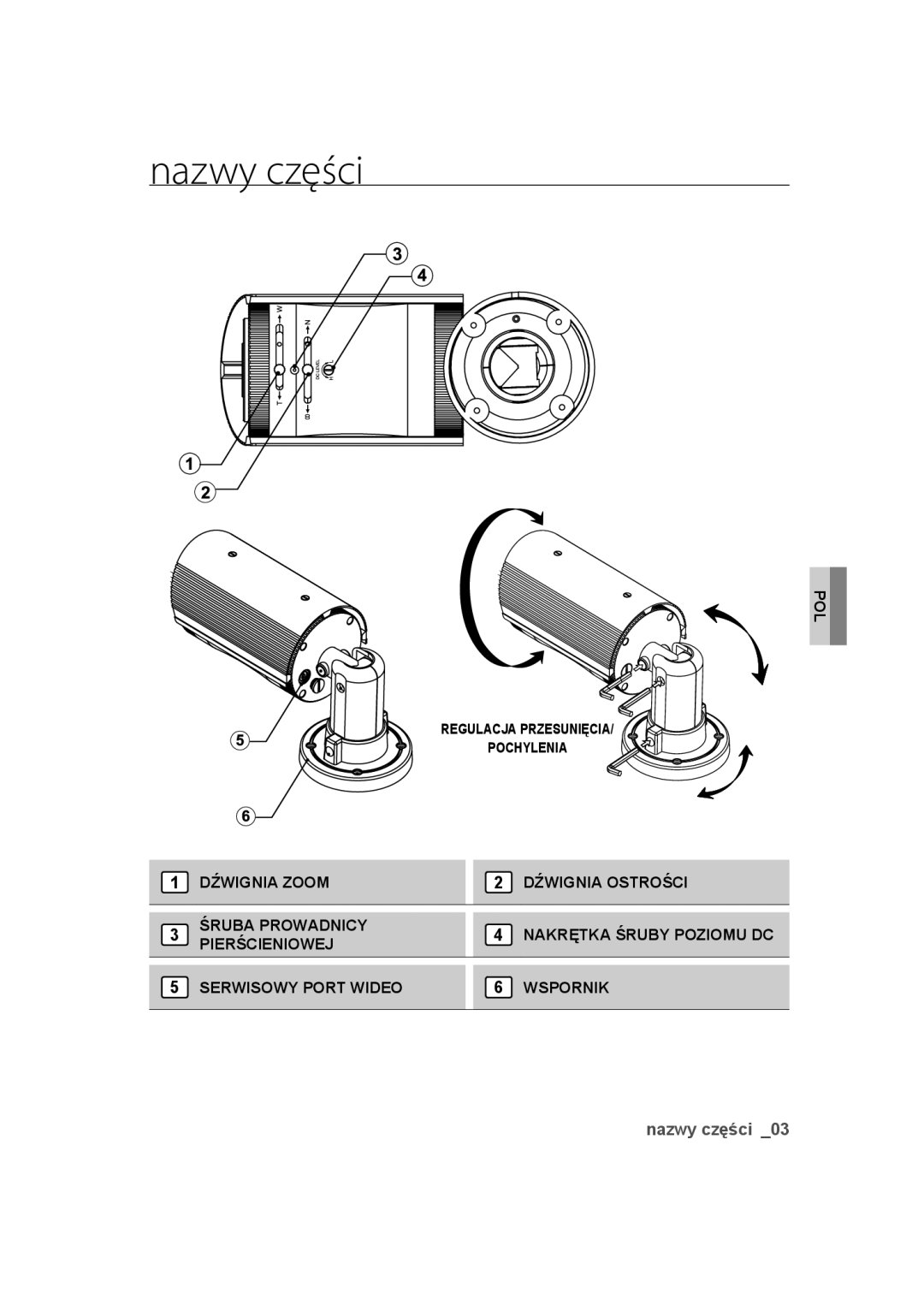 Samsung SCC-B9373P, SCC-B9373CP, SCC-B9373CN manual Nazwy części 