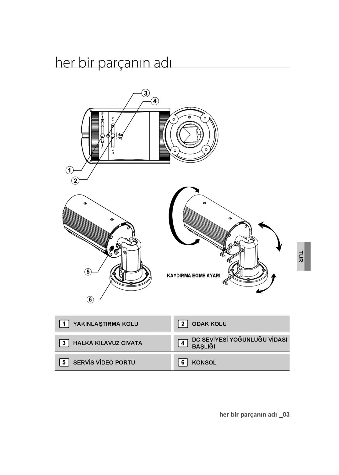 Samsung SCC-B9373P, SCC-B9373CP, SCC-B9373CN manual Her bir parçanın adı 