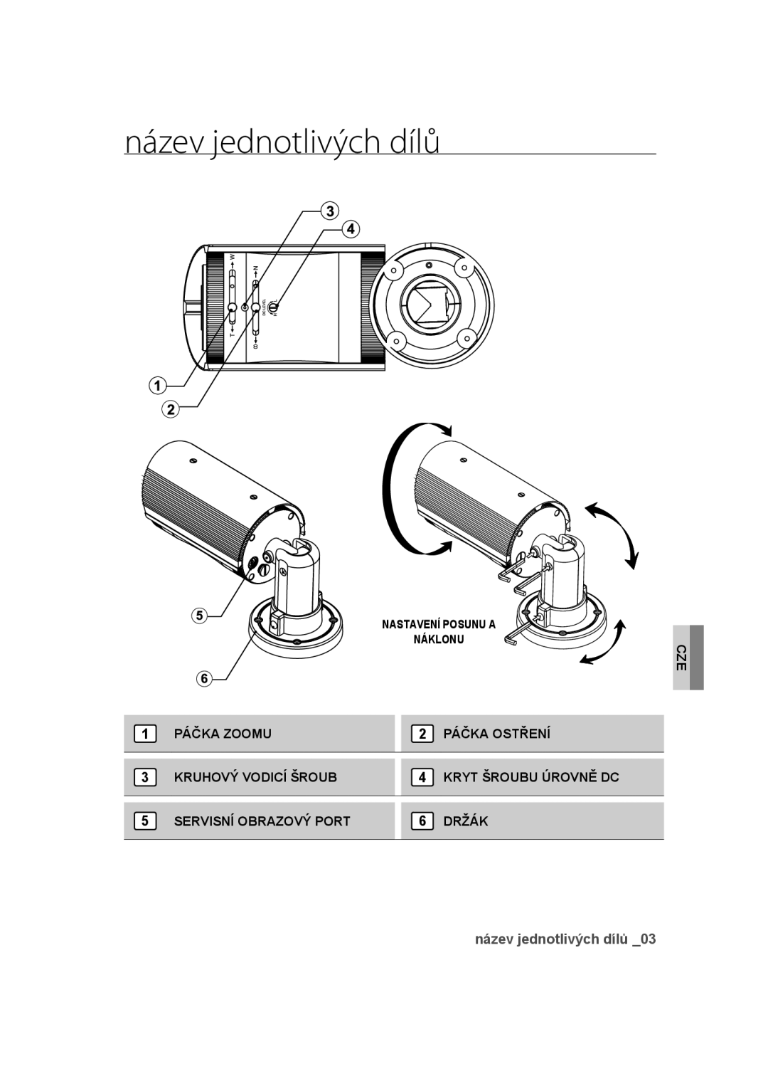 Samsung SCC-B9373P, SCC-B9373CP, SCC-B9373CN manual Název jednotlivých dílů 