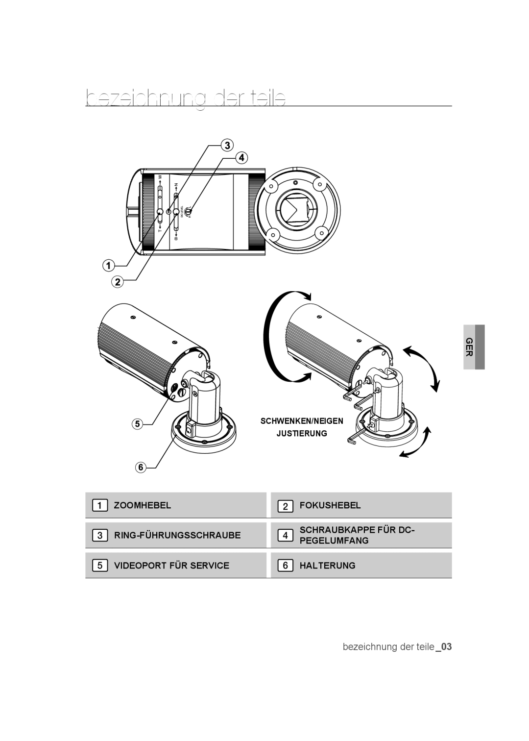 Samsung SCC-B9373P, SCC-B9373CP, SCC-B9373CN manual Bezeichnung der teile 