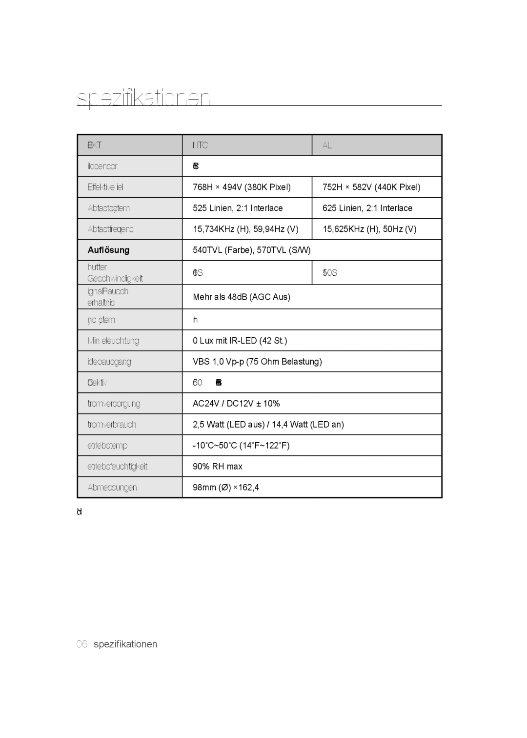 Samsung SCC-B9373P, SCC-B9373CP, SCC-B9373CN manual Spezifikationen 