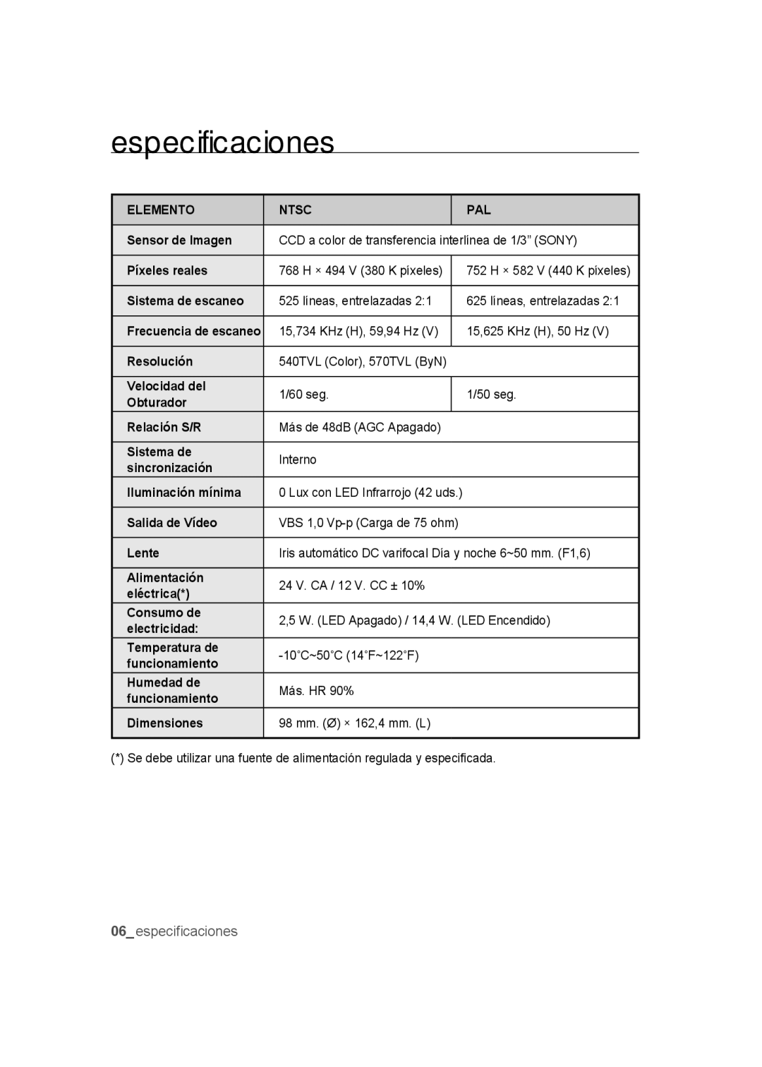 Samsung SCC-B9373P, SCC-B9373CP, SCC-B9373CN manual Especificaciones, Elemento Ntsc PAL 