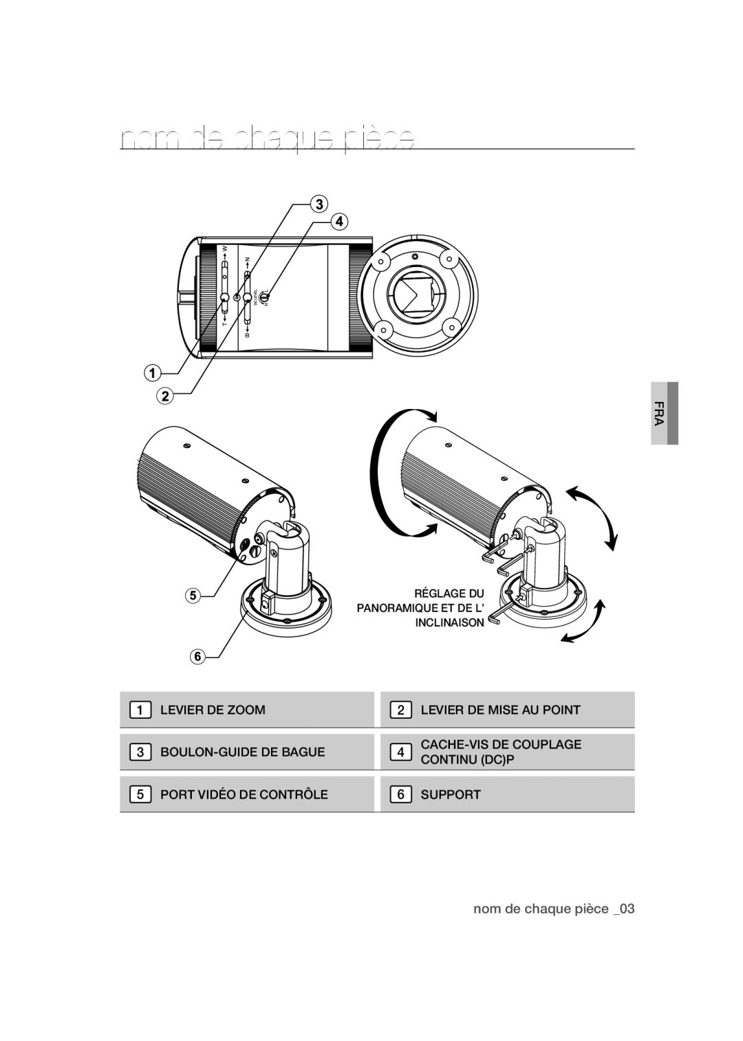 Samsung SCC-B9373P, SCC-B9373CP, SCC-B9373CN manual Nom de chaque pièce 