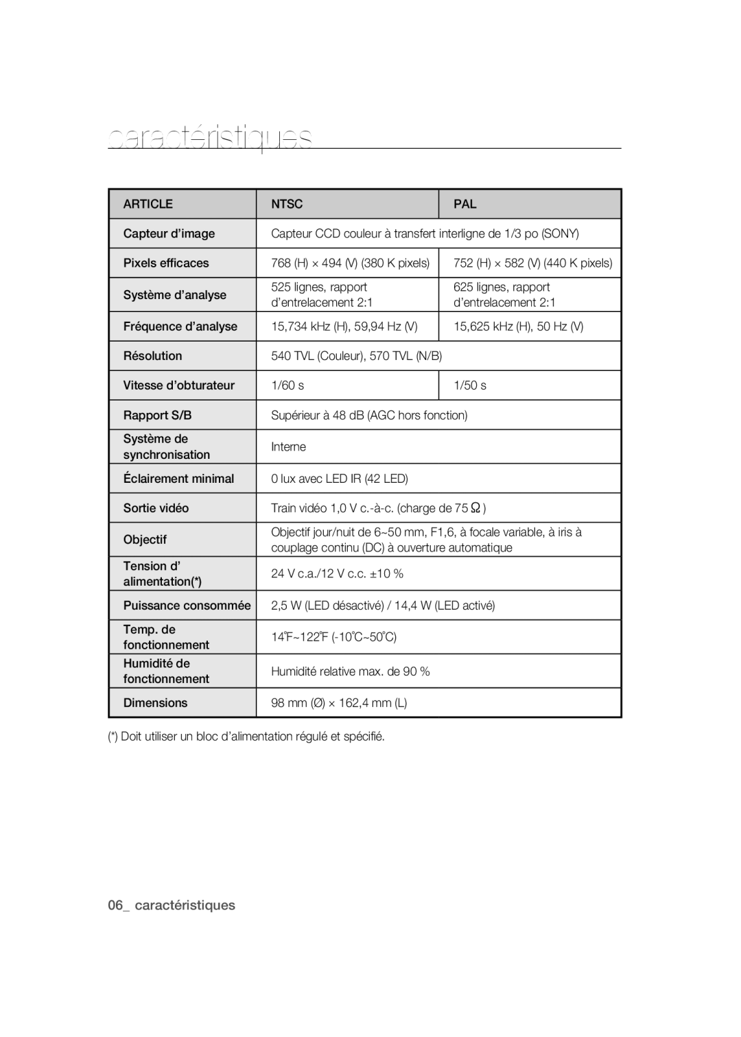 Samsung SCC-B9373P, SCC-B9373CP, SCC-B9373CN manual Caractéristiques, Article Ntsc PAL 