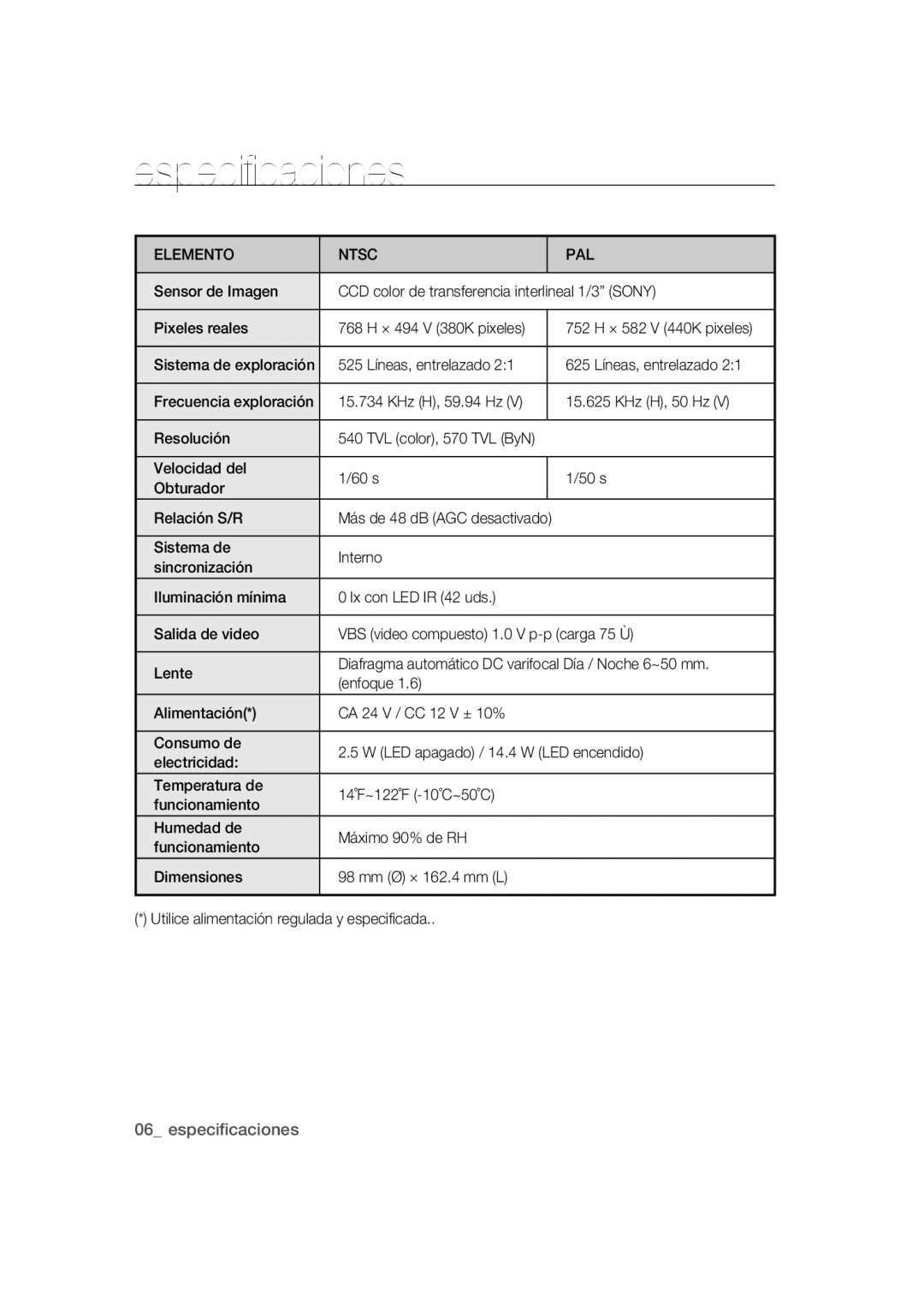 Samsung SCC-B9373P, SCC-B9373CP, SCC-B9373CN manual Especificaciones, Elemento Ntsc PAL 