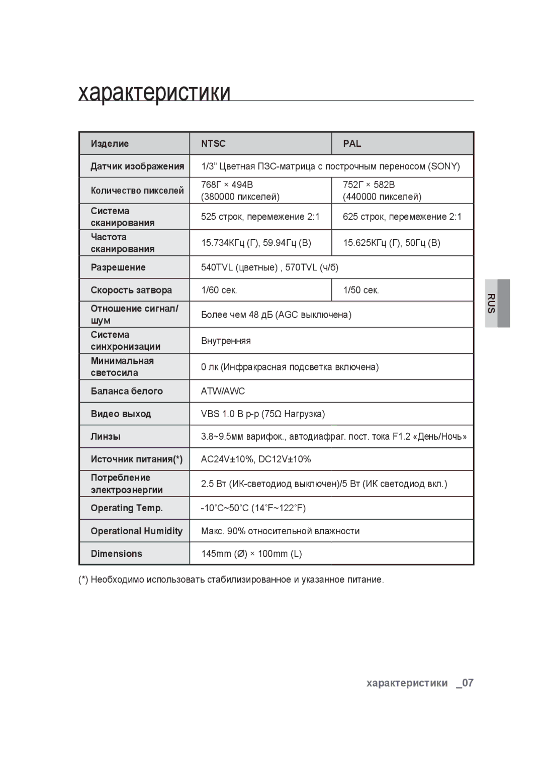 Samsung SCC-B9374P manual Характеристики 