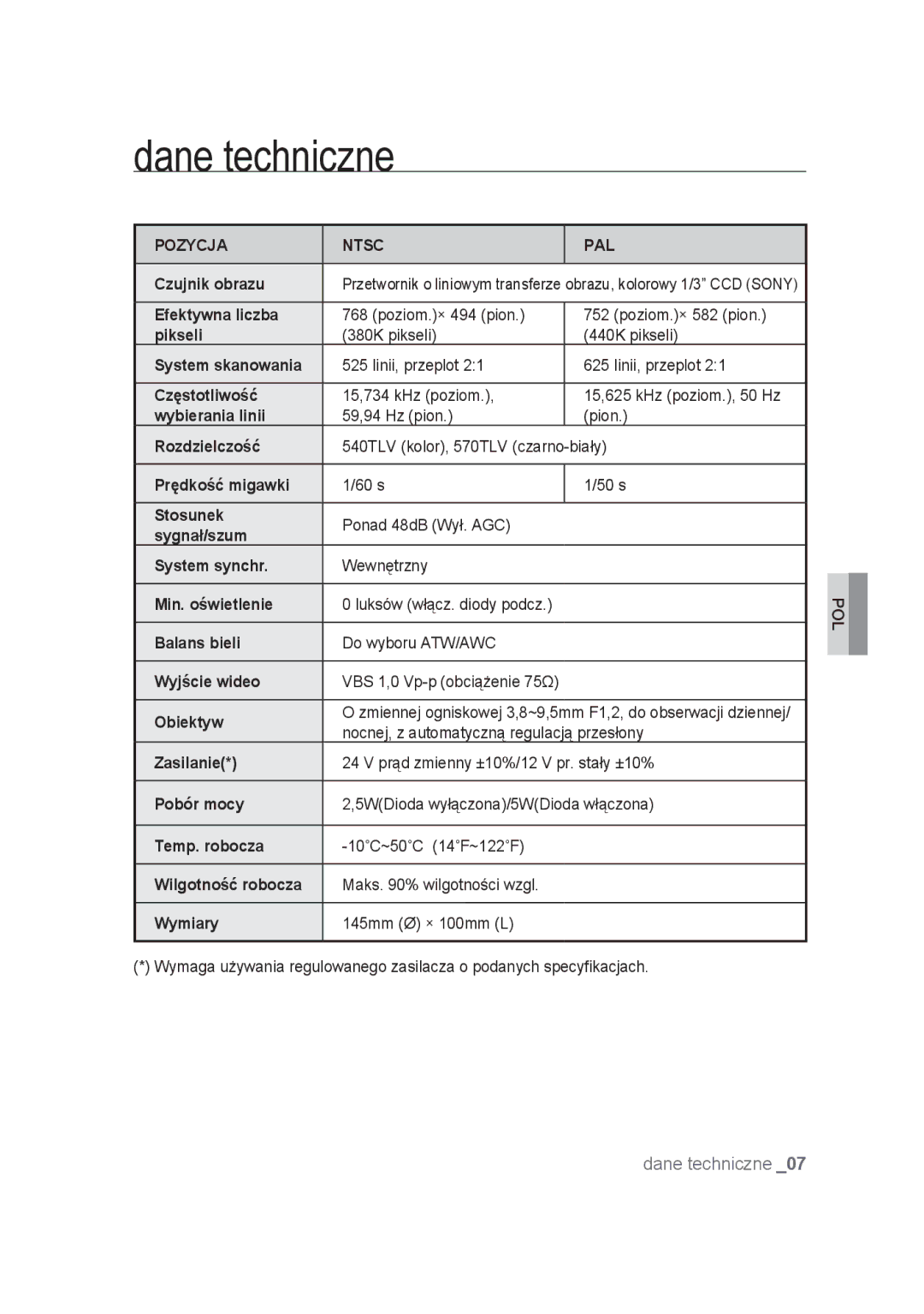 Samsung SCC-B9374P manual Dane techniczne 