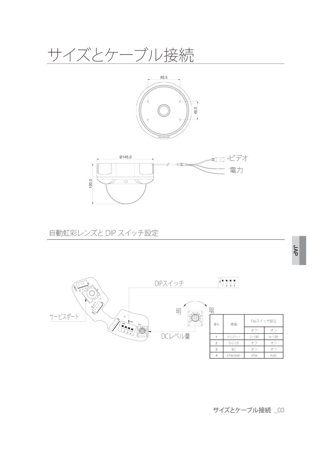 Samsung SCC-B9374P manual サイズとケーブル接続 