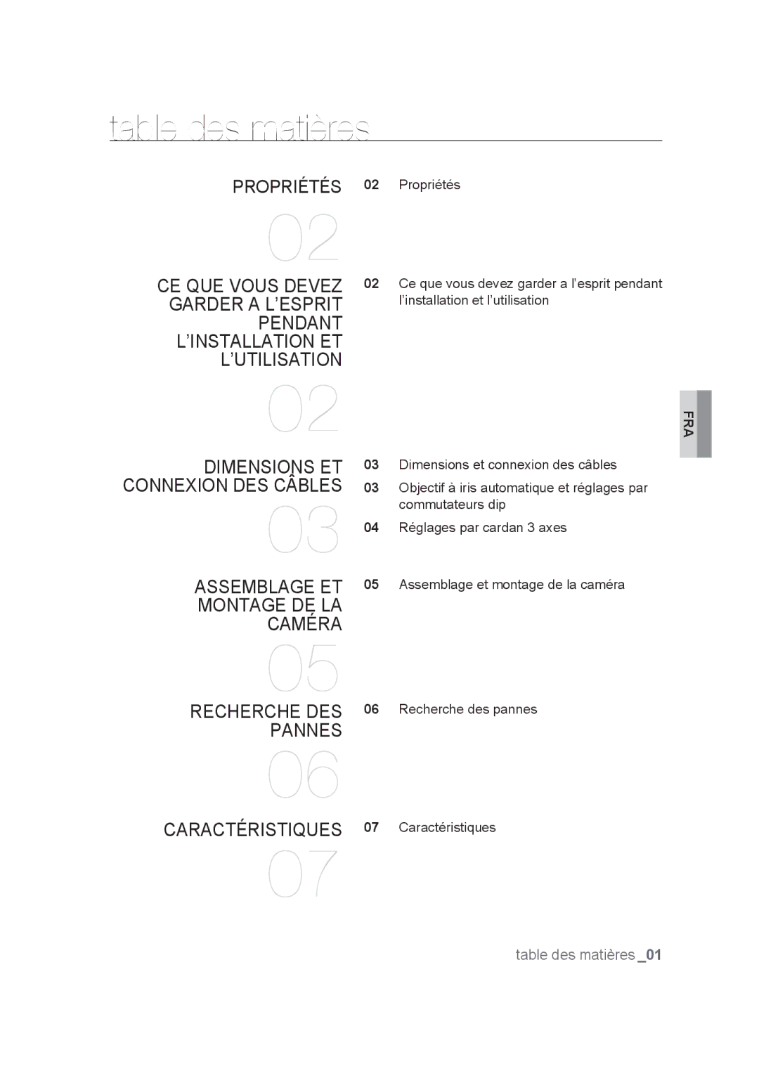 Samsung SCC-B9374P manual Table des matières 