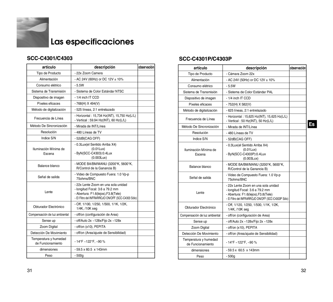 Samsung SADT-101WM, SCC-C4201P manual Las especificaciones, SCC-C4301/C4303, SCC-C4301P/C4303P 