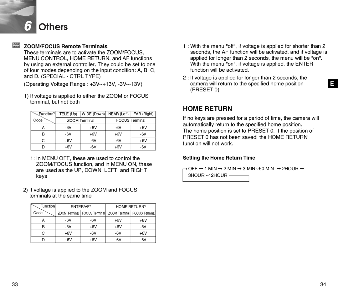 Samsung SCC-C4201P, SCC-C4301P manual Others, ZOOM/FOCUS Remote Terminals, Setting the Home Return Time 