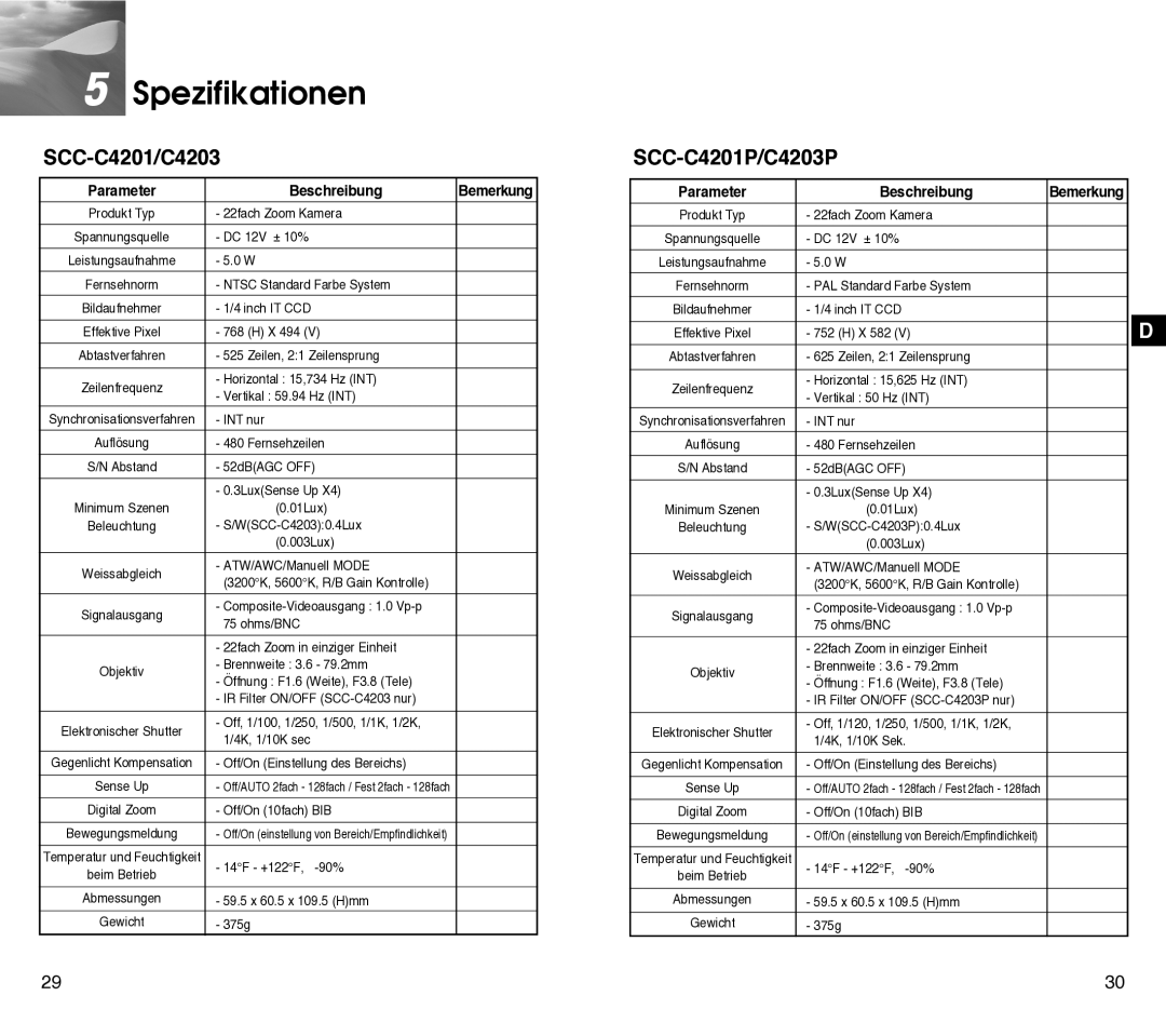 Samsung SCC-C4301P, SCC-C4201P manual Spezifikationen, Parameter Beschreibung 