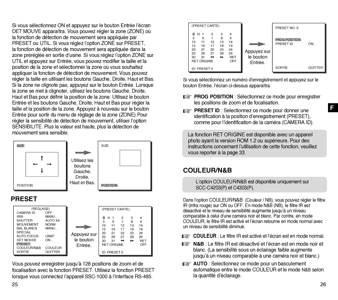 Samsung SCC-C4201P Couleur/N&B, Vous reporter à la, Auto Selectionnez ce mode pour un basculement, La quantité d’éclairage 